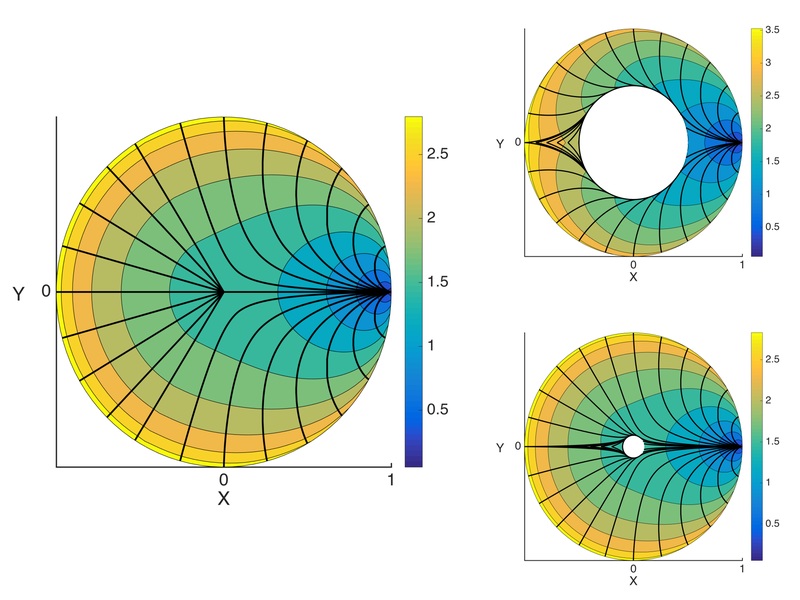 Figures from the inverse-square brachistochrone paper