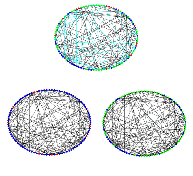 Epidemic Dynamics on Adaptive Networks
