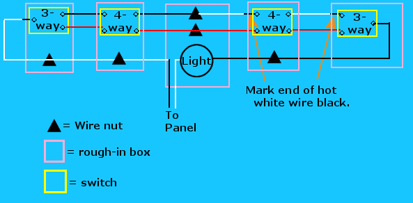 Tutorial 3 Way Switches And 4 Way Switches