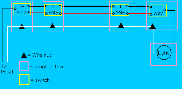 3 switch one light control diagram