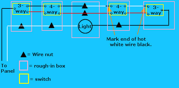 Tutorial: 3-Way Switches and 4-Way Switches