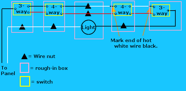 Wiring A 2 Way Switch