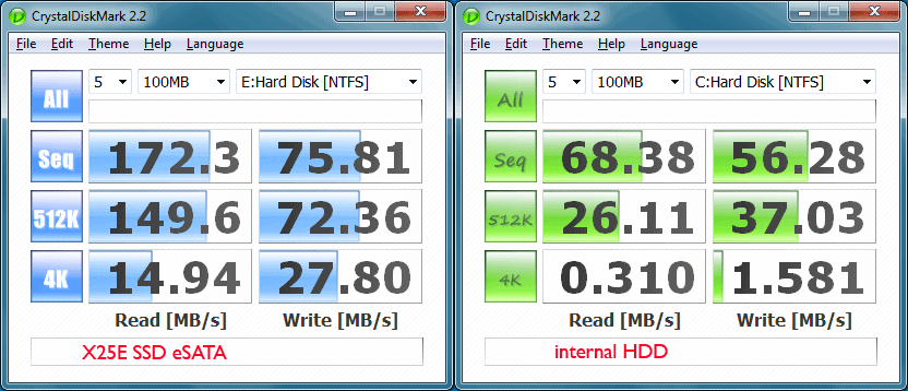 usb 2 vs usb 3 vs usb c