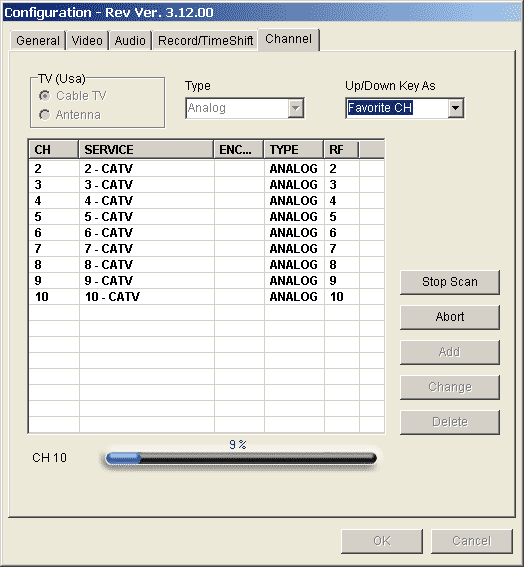 scan channel cable