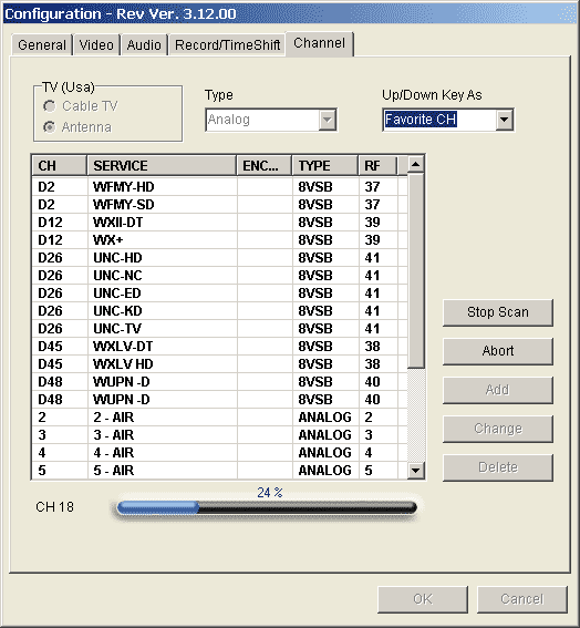 setup channel antenna