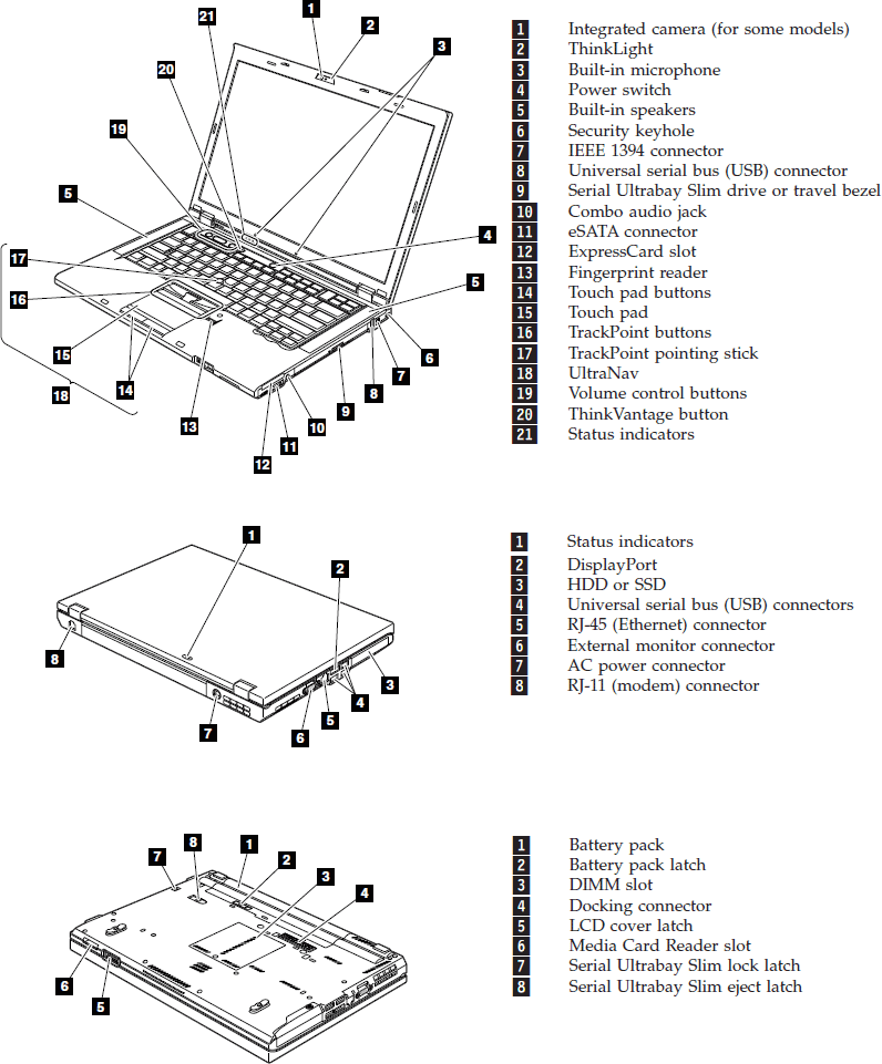 lenovo t500 unknown pci serial port driver windows 7