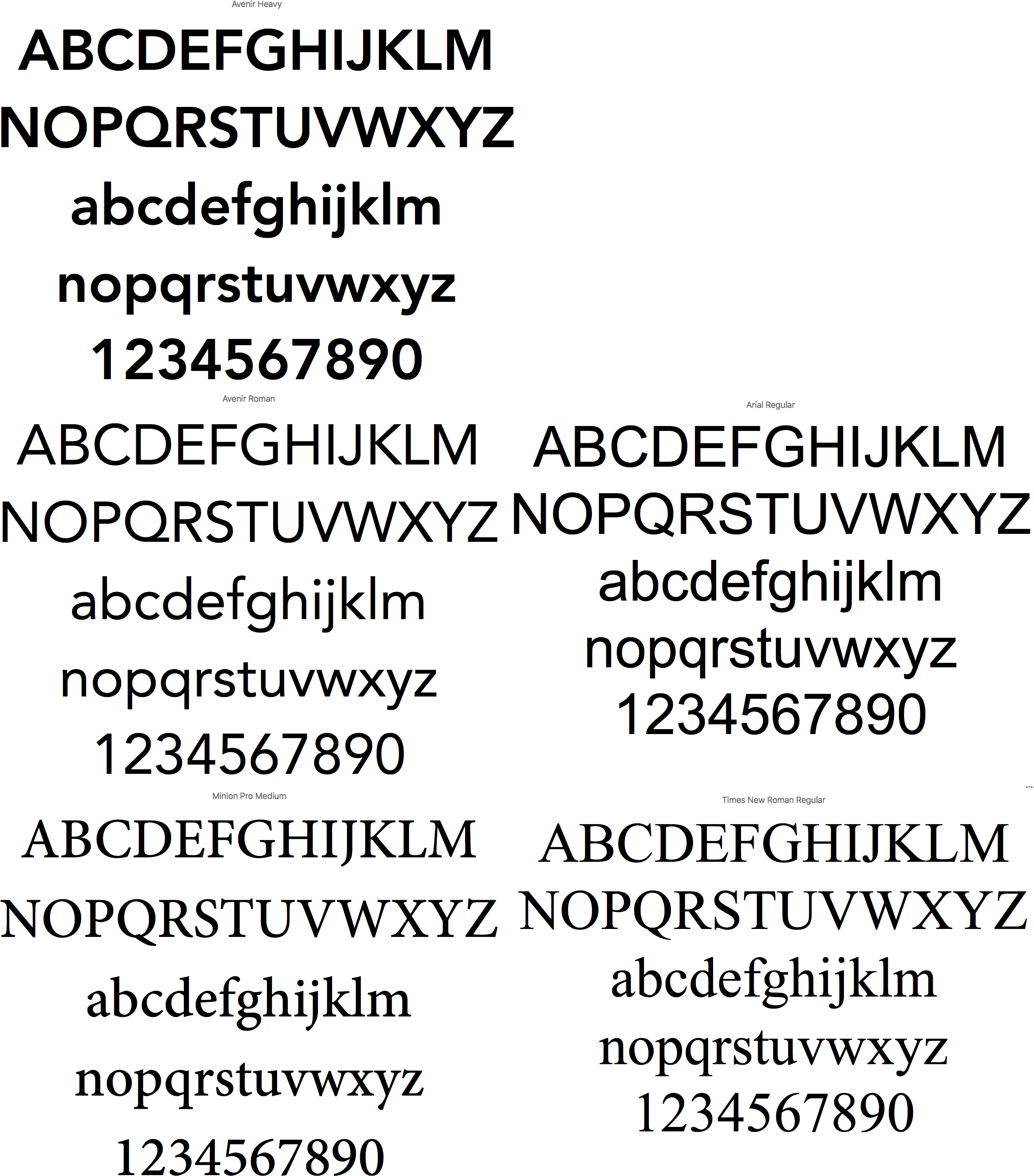 mac version of fonts