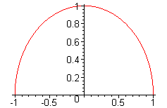 Plotting Parametrically in Maple