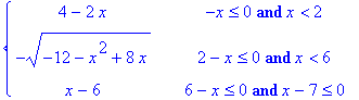 PIECEWISE([4-2*x, -x <= 0 and x < 2],[-sqrt(-12-x^2...