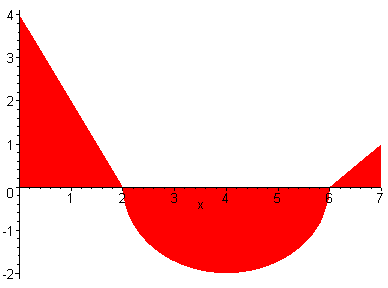 [Maple Plot]