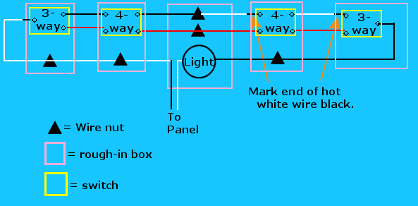 Tutorial: 3-Way Switches and 4-Way Switches 2 way switch wiring diagram multiple pole light 