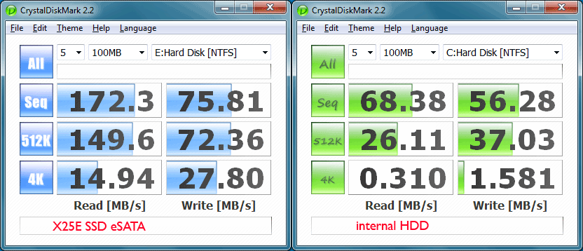 formel Brace excentrisk USB 3.0 vs USB 2.0 vs eSATA vs SATA vs IEEE 1394a (Firewire 400/S400/iLink)  vs iSCSI