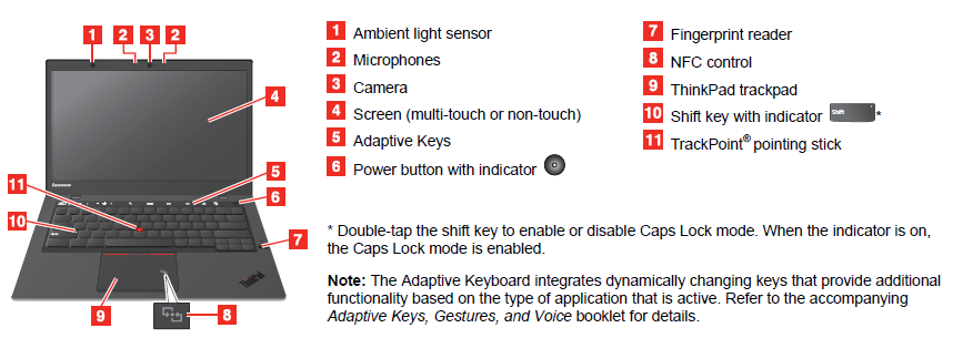 lenovo t440 fingerprint reader software windows 10