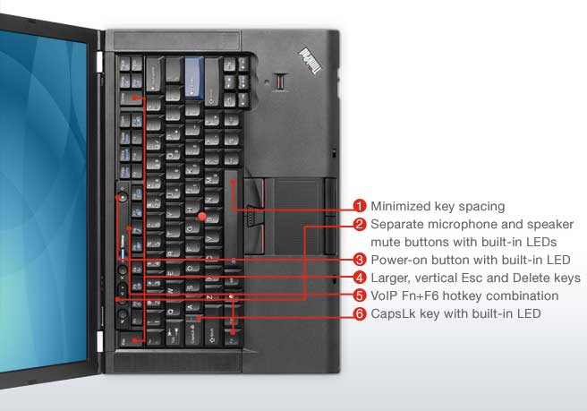 thinkpad hotkey