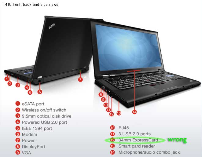 lenovo laptop ports